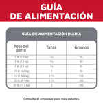 ComidaParaPerroHillsSMAdultoRazasMiniPollo4_5LB-5.png
