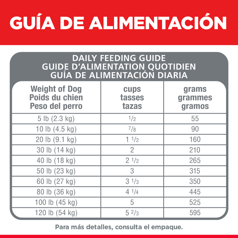 ComidaParaPerroHillsAdultoEstomagoSensible15_5LB-6.png