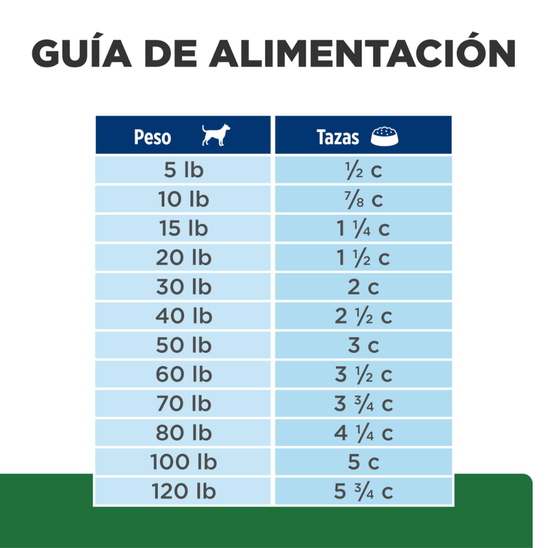 ComidaParaPerroHillsPrescriptionDietReduccionDePesoR_DPollo27_5LB-5.png