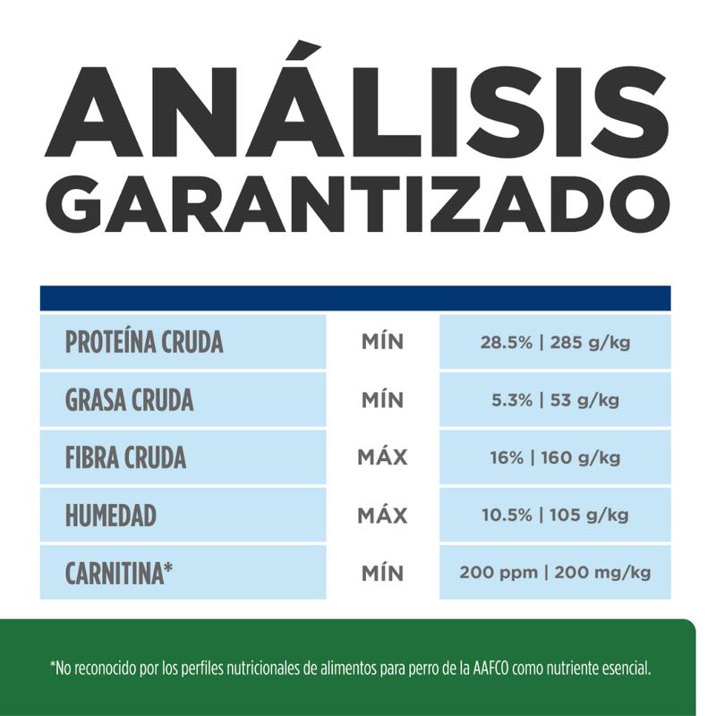ComidaParaPerroHillsPrescriptionDietReduccionDePesoR_DPollo27_5LB-6.png