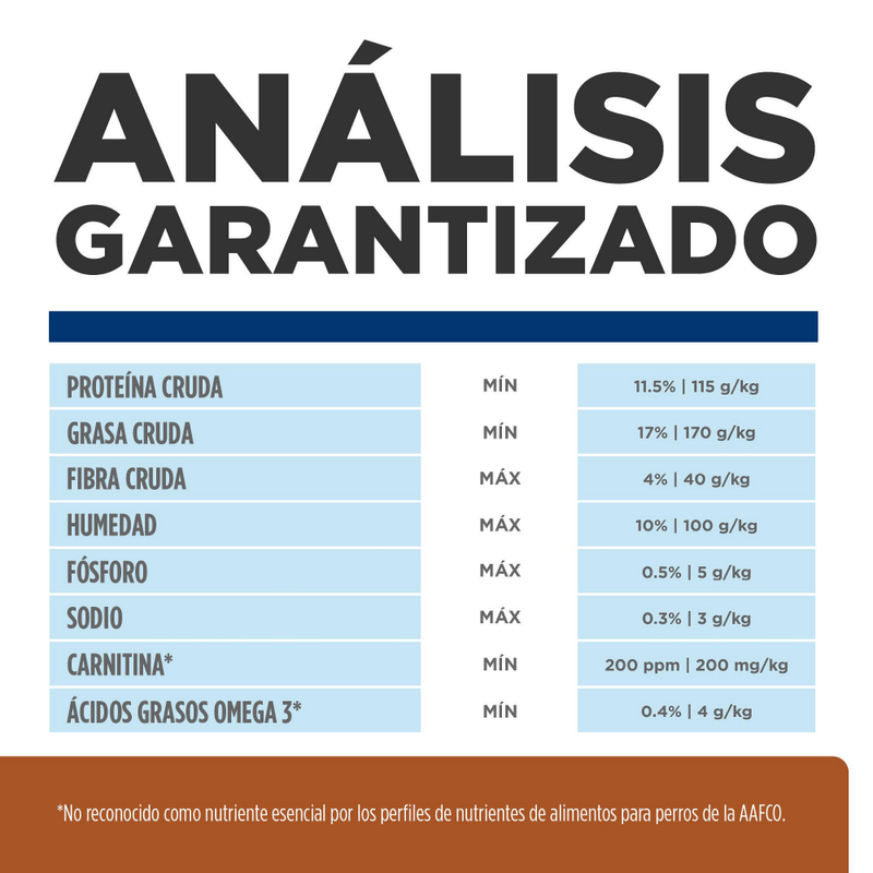ComidaParaPerroHillsPrescriptionDietCuidadoRenalK_DPollo17_6LB-6 -2-.png