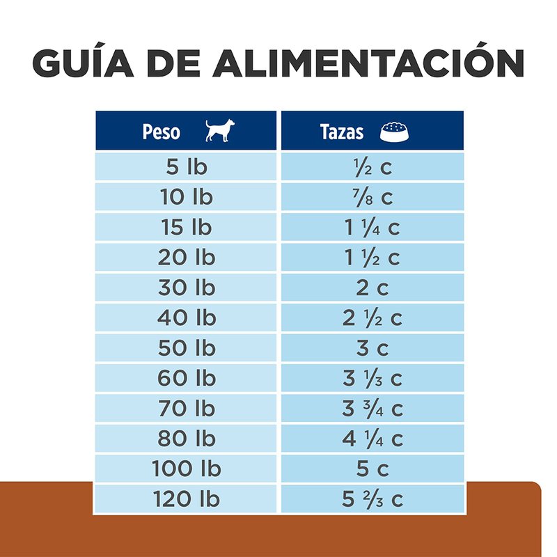 ComidaParaPerroHillsPrescriptionDietCuidadoRenalK_DPollo17_6LB-6.png