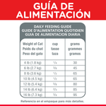 ComidaParaGatoHillsOptimalCareAdultoPollo4LB-6.png