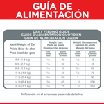 ComidaParaGatoHillsAdultoPesoPerfectoPollo3LB-6.png