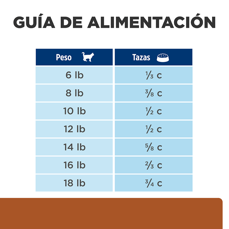 ComidaParaGatoHillsPrescriptionDietBienestarRenalK_DPollo4LB-6.png