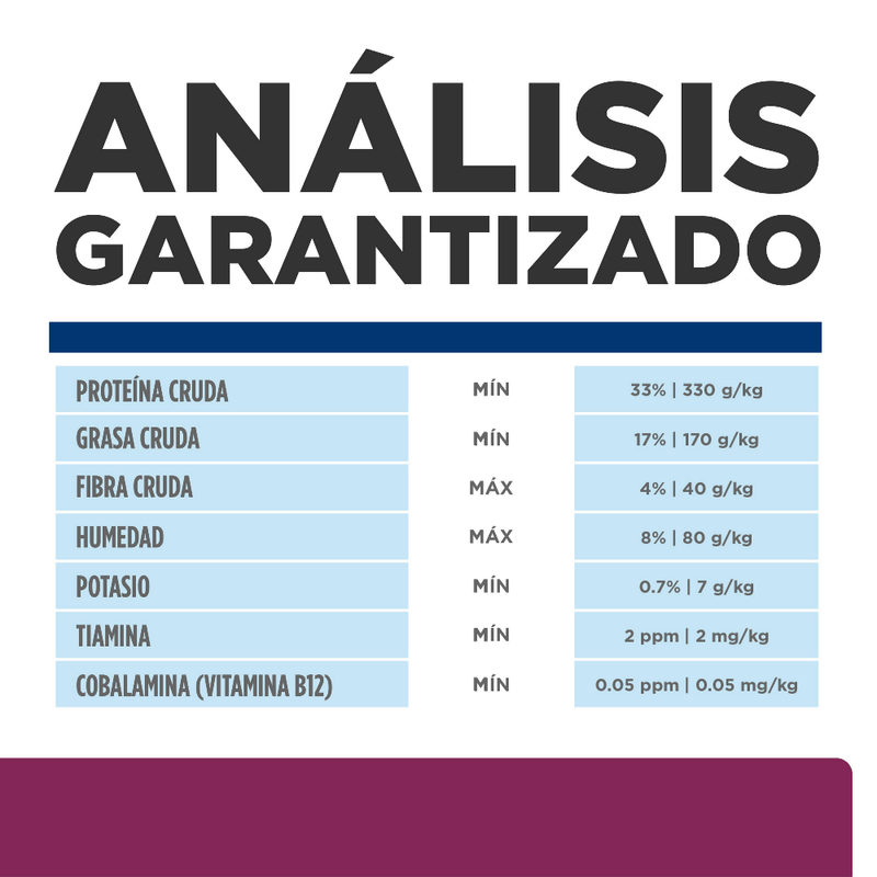ComidaParaGatoHillsPrescriptionDietDigestiveCareI_DPollo4LB-5.png