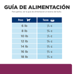 ComidaParaGatoHillsPrescriptionDietDigestiveCareI_DPollo4LB-6.png