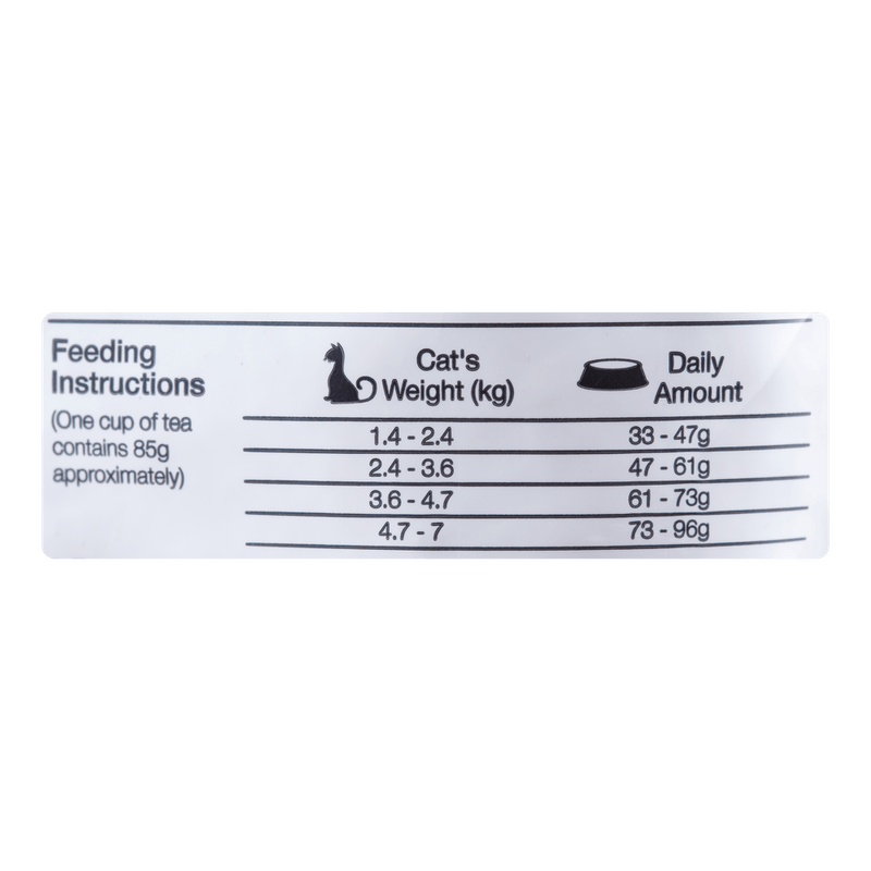 ComidaParaGatoMaxProfessionalLineAdultoPolloYArroz1KG-5