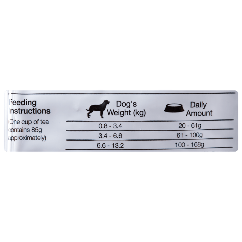 ComidaParaPerroEquilibrioAdultoRazasPequenas2KG-5