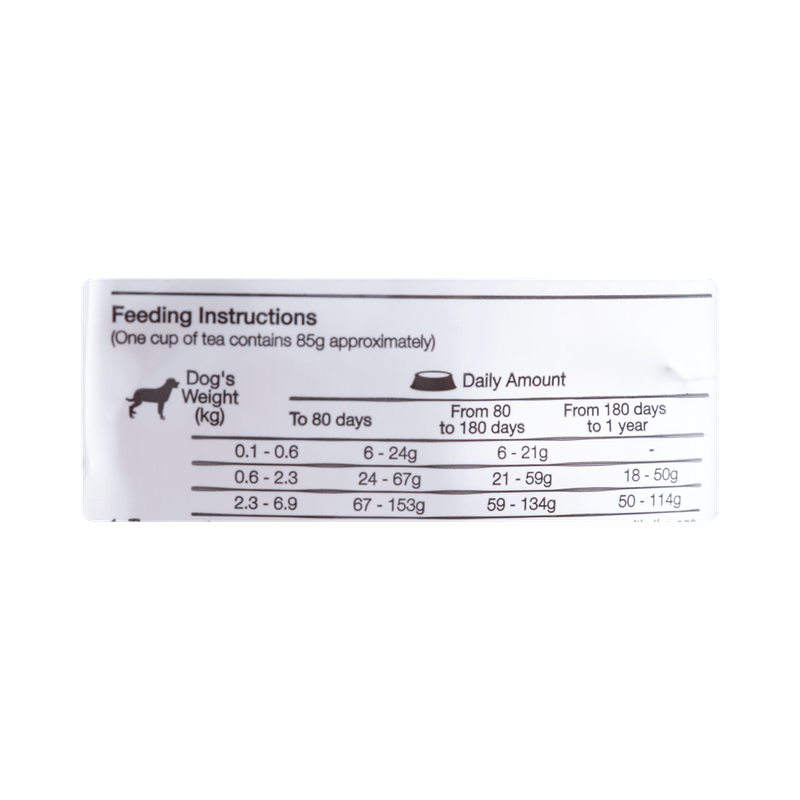 ComidaParaPerroEquilibrioCachorroRazasPequenas2KG-5