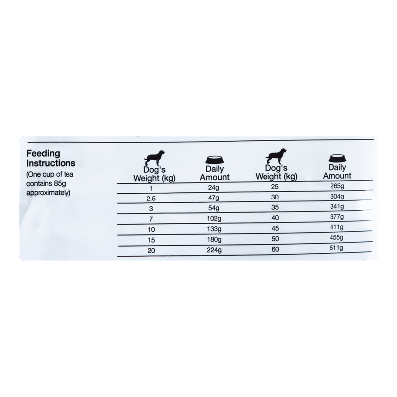 ComidaParaPerroEquilibrioVeterinaryUrinary2KG-5