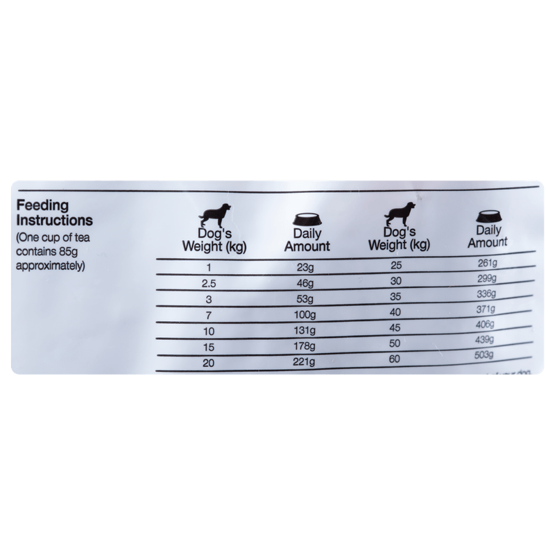 ComidaParaPerroEquilibrioVeterinaryhepatic2KG-5