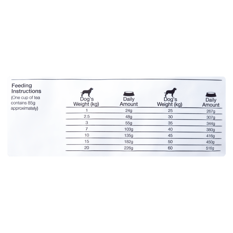 ComidaParaPerroEquilibrioVeterinaryRenal2KG-5