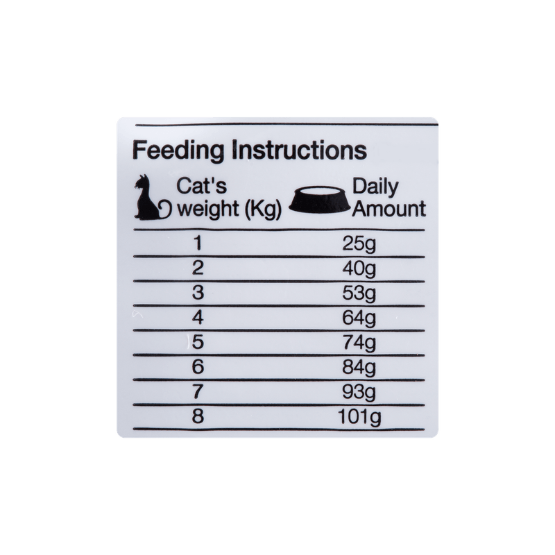 ComidaParaGatoEquilibrioVeterinaryUrinary2KG-5