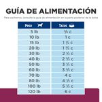 ComidaParaPerroHillsPrescriptionDietDigestiveCareI_DPolloRazaPequena1_5KG-5