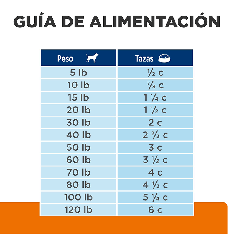 ComidaParaPerroHillsPrescriptionDietC_DUrinaryCarePollo1_5KG-5