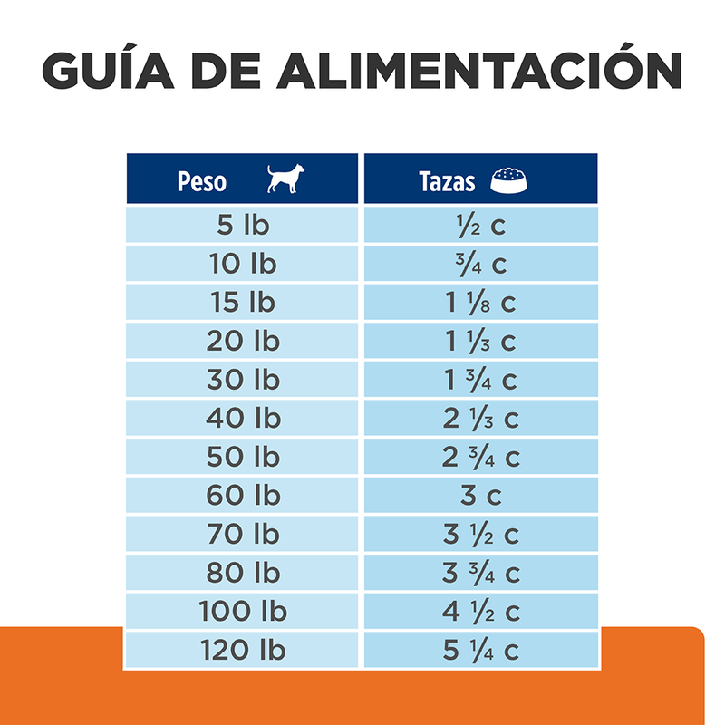 ComidaParaPerroHillsPrescriptionDietUrinaryCareUrolitiasisU_DPollo8_5LB-6