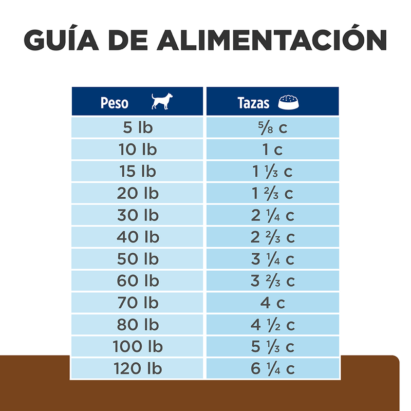 ComidaParaPerroHillsPrescriptionMobilityJ_DPollo8_5LB-6