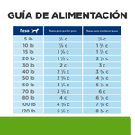 ComidaParaPerroHillsPrescriptionDietMetabolicPollo27_5LB-6