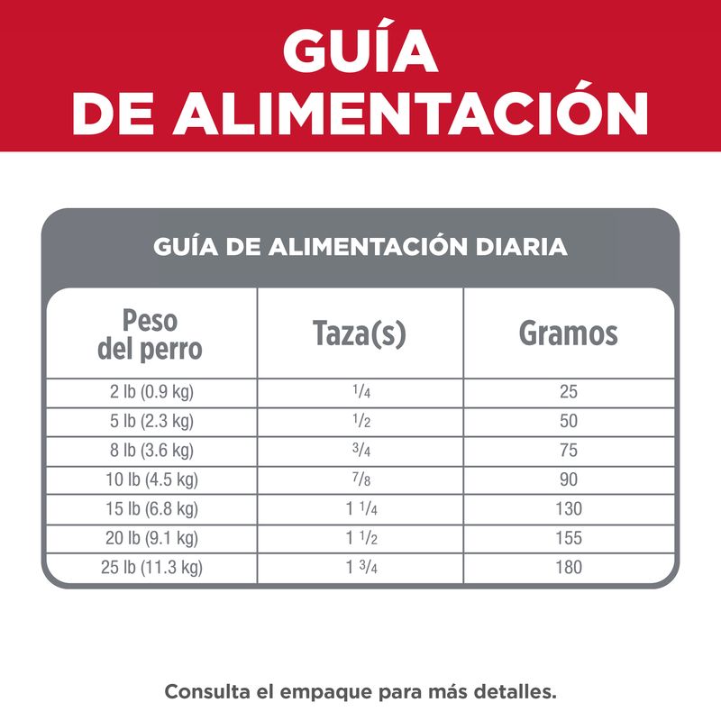 ComidaParaPerroHillsSMAdultoRazasMiniCordero15_5LB-6
