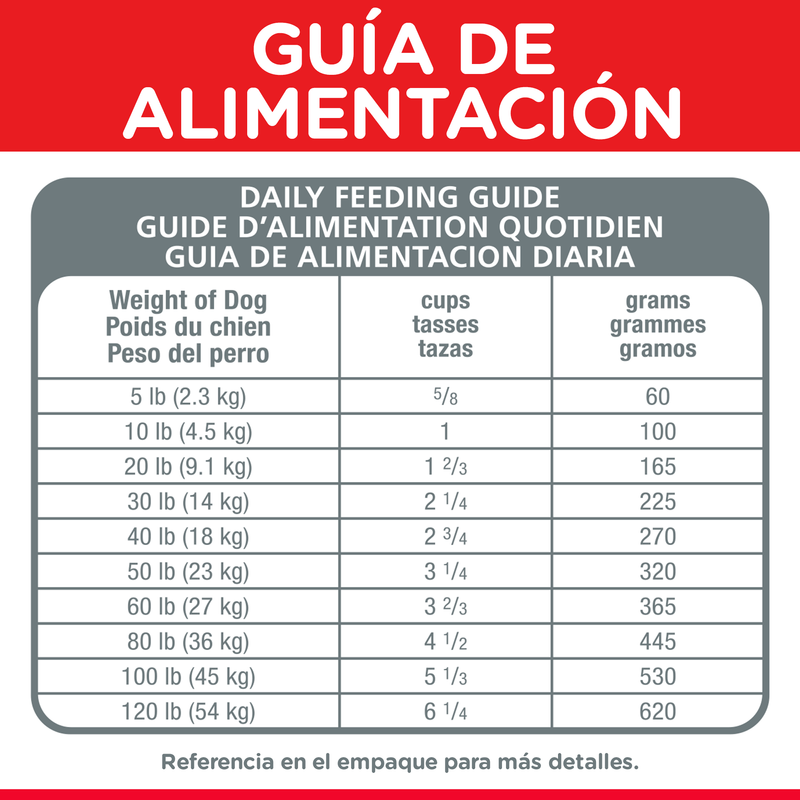 ComidaParaPerroHillsSbAdultoRazasPequenasPollo15LB-6