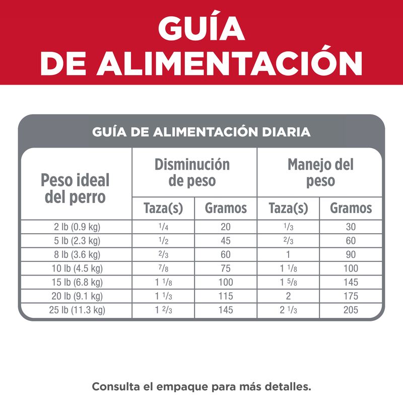 ComidaParaPerroHillsSMAdultoLightRazasMiniPollo15_5LB-6