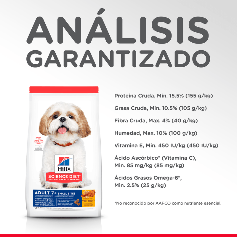 ComidaParaPerroHillsSb7+RazasPequenasPollo15LB-3