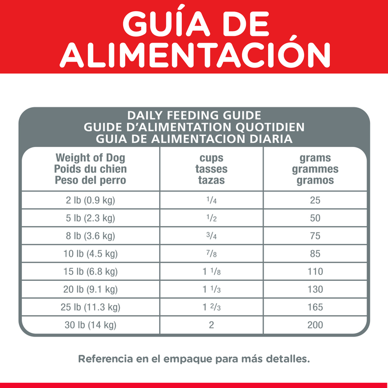 ComidaParaPerroHillsSeniorVitalityRazasPequenasYMiniPollo3_5LB-5