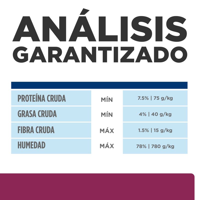 ComidaHumedaParaGatoHillsPrescriptionDietI_DDigestivCarePollo5_5OZ-4
