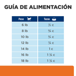 ComidaParaGatoHillsPrescriptionDietMulticarePolloC_DStreesPollo4LB-6