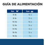 ComidaParaGatoHillsPrescriptionDietSensibilidadealimentariastZ_DPollo4LB-5