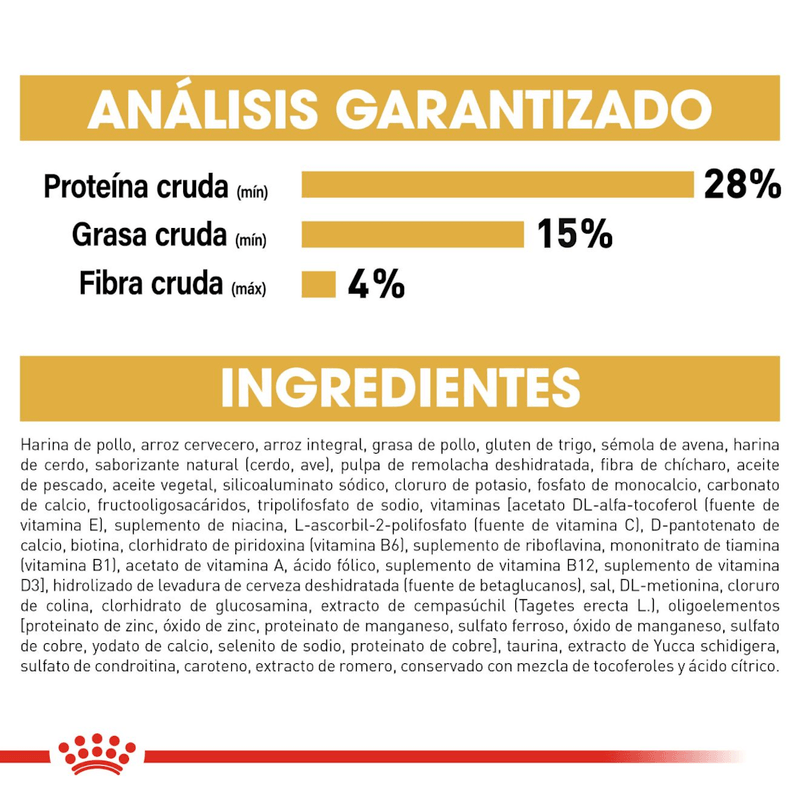 ingredientes