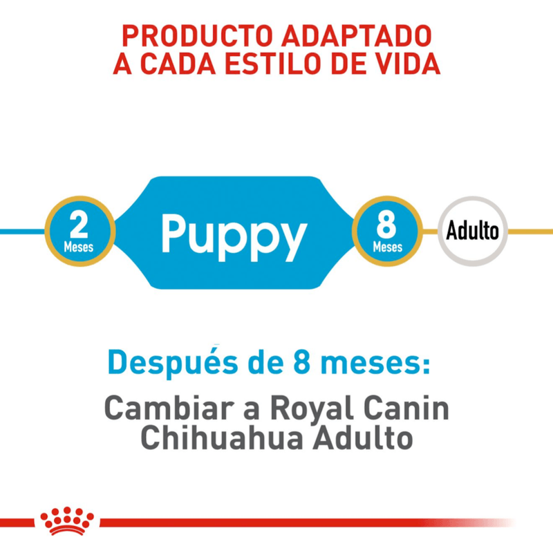 adaptado