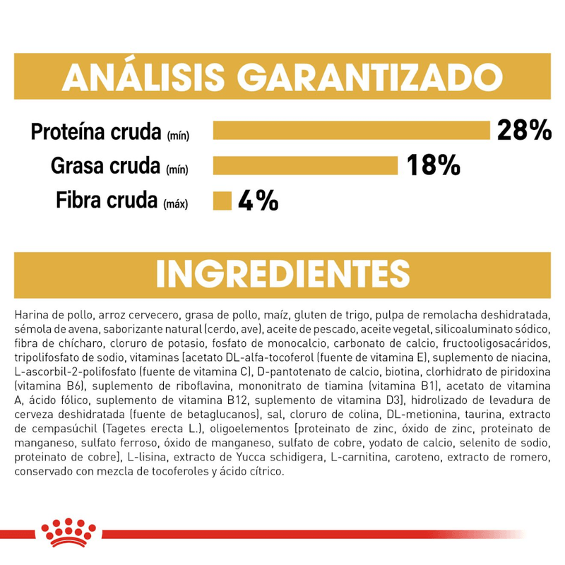 ingredientes