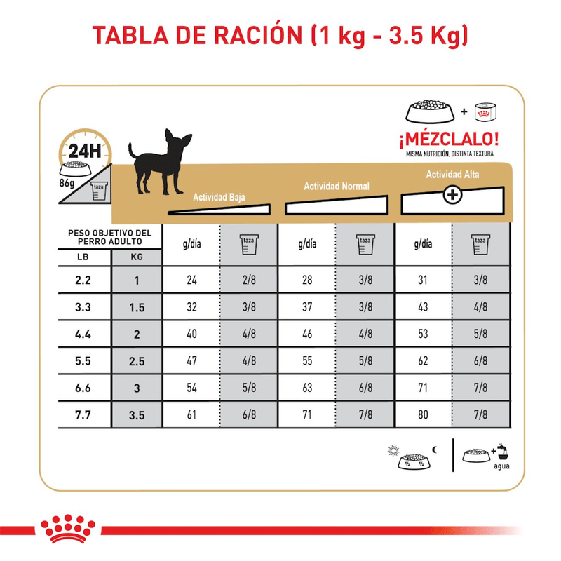 Tabla-de-racion-recomendada-para-Chihuahuas-adultos