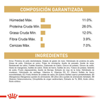 Ingredientes-del-alimento-para-Dachshund-adulto