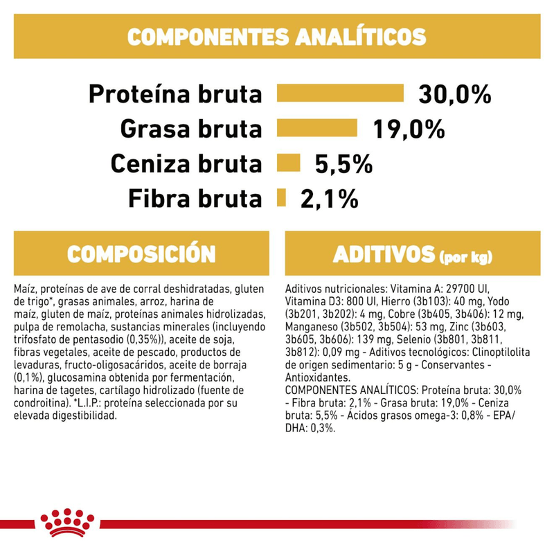 Ingredientes-del-alimento-para-Poodle-adulto