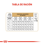 racion
