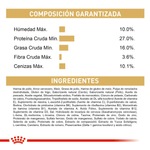 ingredientes