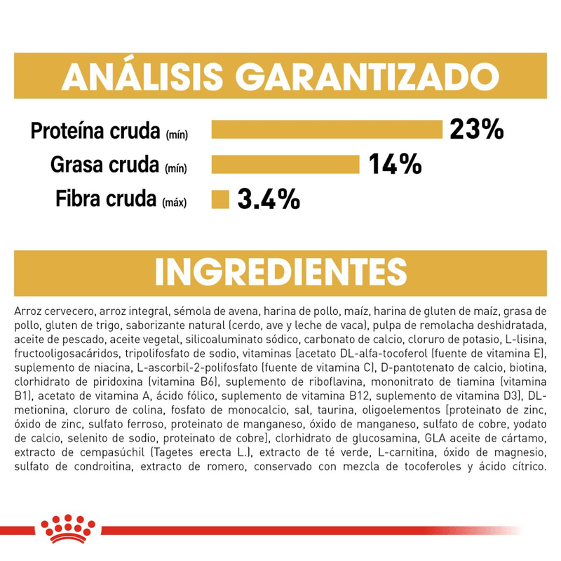 ingredientes