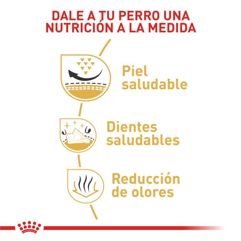 nutricion