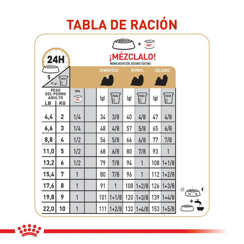 Tabla-de-racion-recomendada-para-Shih-Tzu-adulto