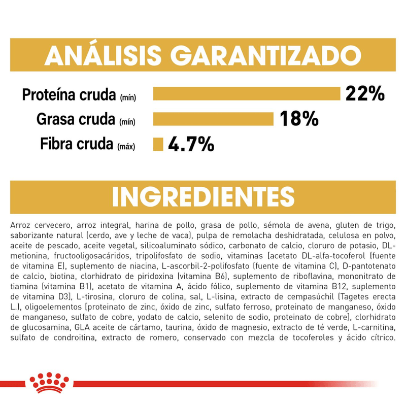 ingredientes