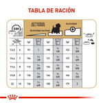 racion