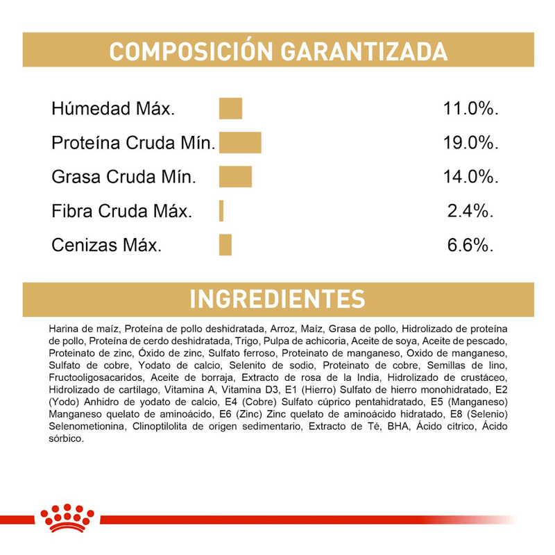 ingredientes