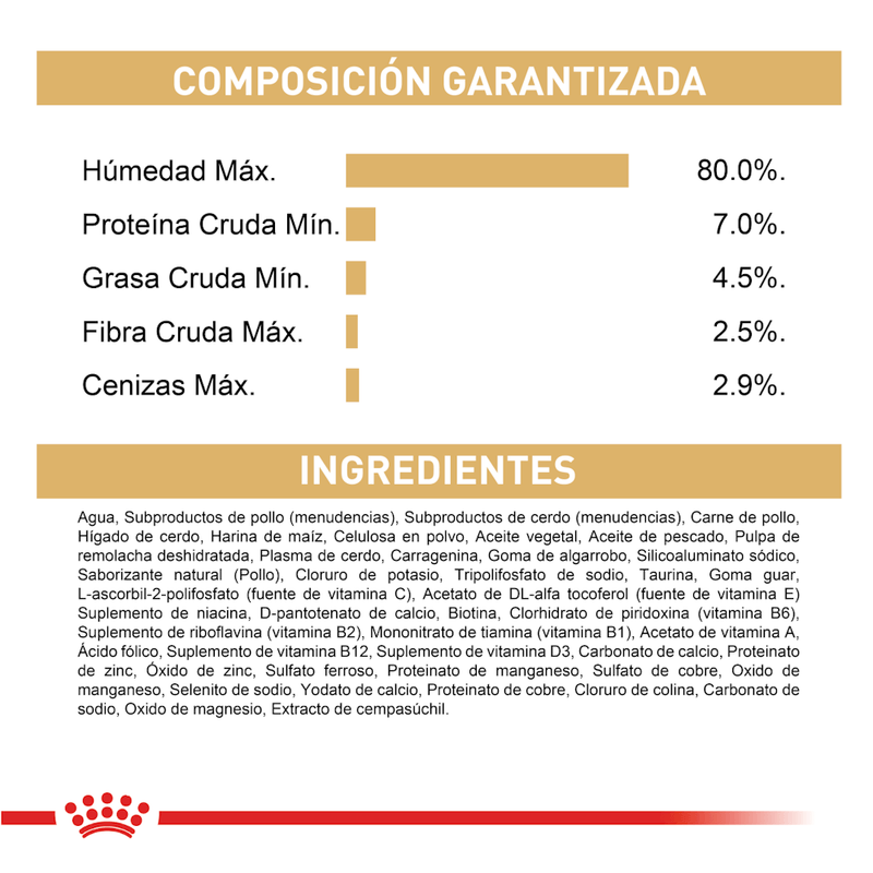 ingredientes