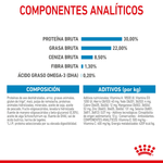 Ingredientes-del-alimento-Mini-Starter-Mother-y-Baby-Dog-para-madres-gestantes-o-lactantes-y-cachorros