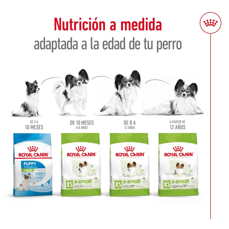 Alimento-con-nutricion-personalizada-para-cachorro-XSmall