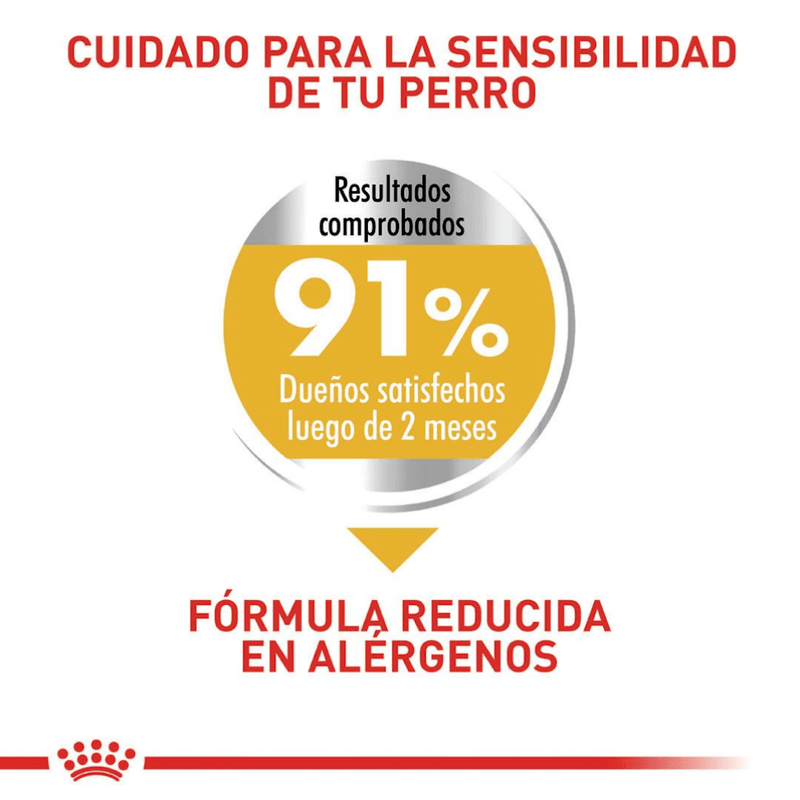 resultados