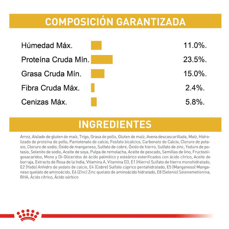 ingredientes